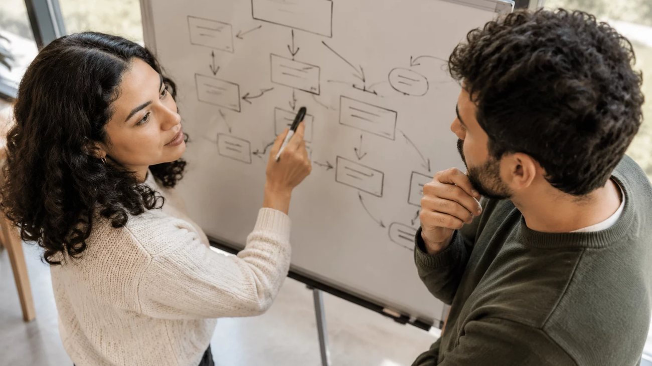 Duas participantes de pé diante do quadro branco, montando um argumento a caneta